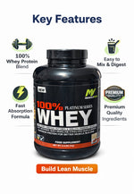 100% Whey Protein 2kg | Muscle Growth Powder | Fast Absorption Gym Supplement | Premium Quality Whey