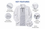 Men Premium Zipper Polo T-Shirt | Ribbed Texture Full Sleeve Casual Wear | Stylish Summer Knit Top